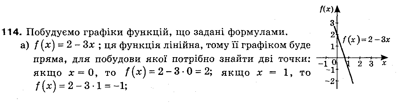 Розв`язок вправ та завдань до підручника 