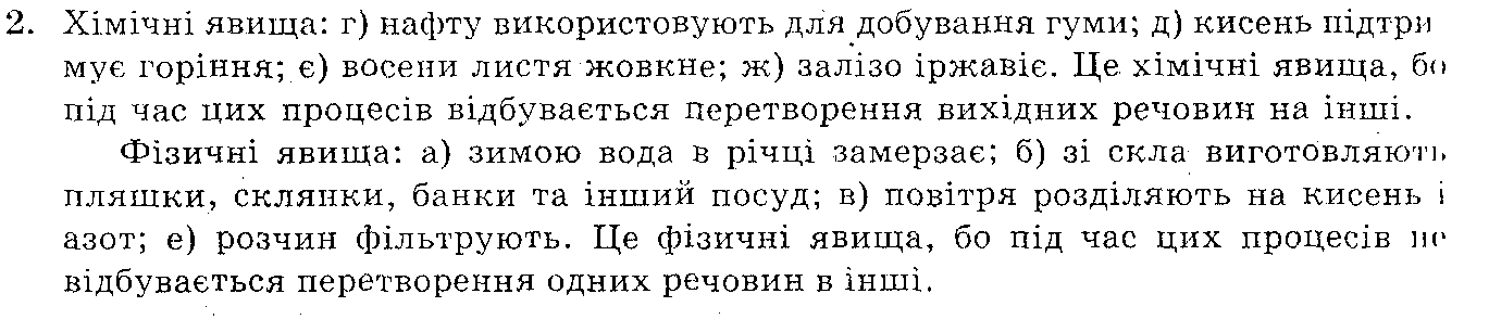 Розв`язок вправ та завдань до підручника 