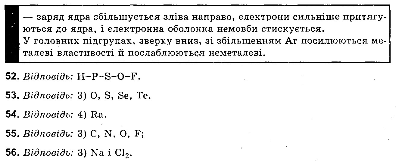 Розв`язок вправ та завдань до підручника 