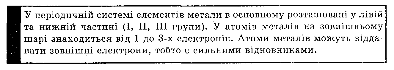 Розв`язок вправ та завдань до підручника 